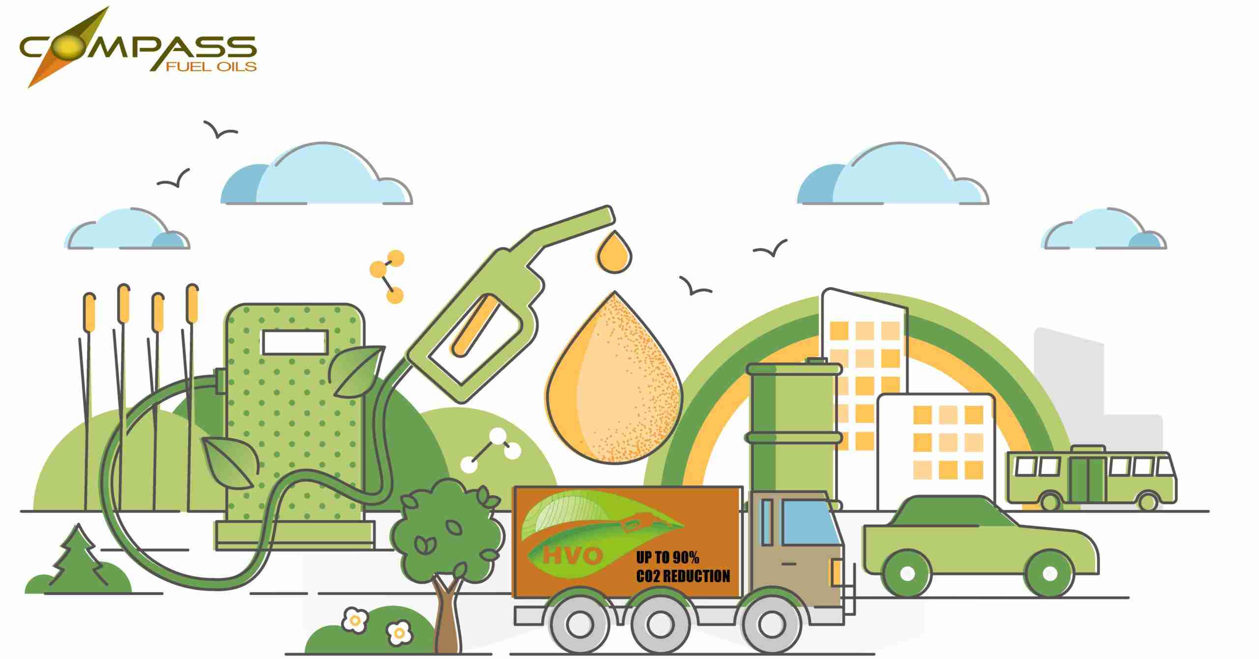 Hydro-treated Vegetable Oil